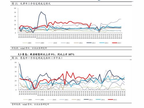 哈高科销售代理模式解析 从雪球平台视角看企业与代理商的协同发展